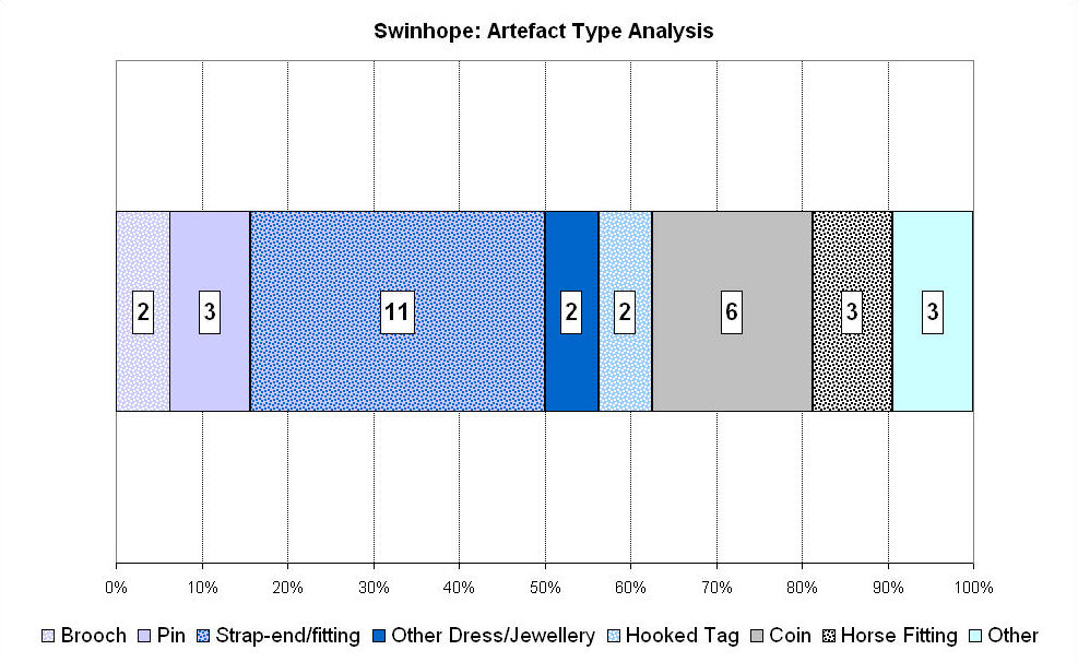 Figure 322