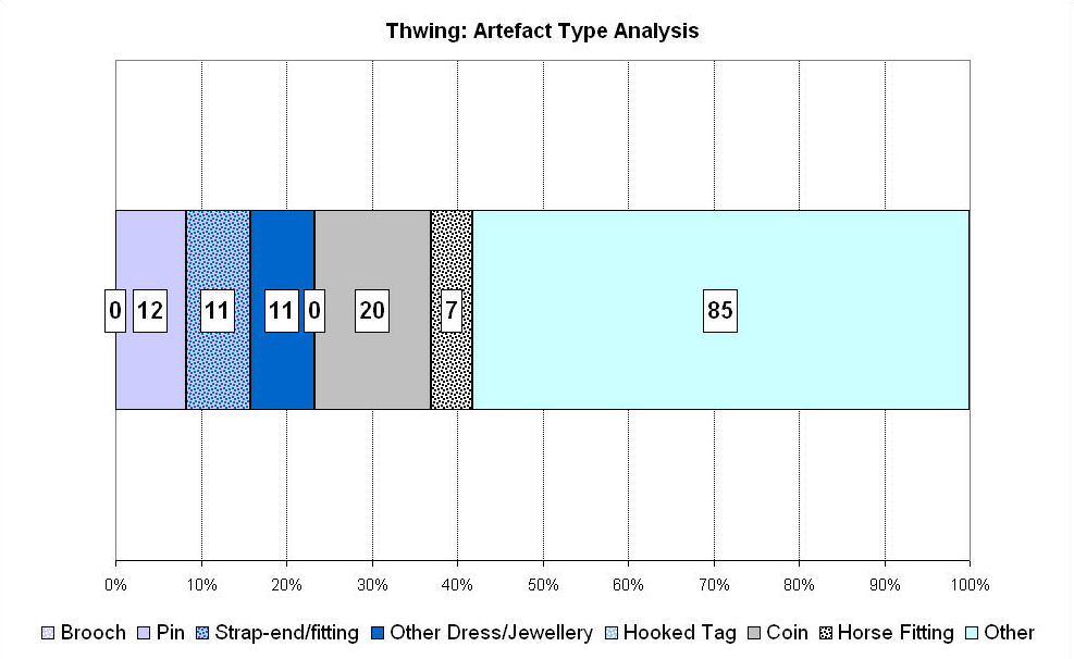 Figure 326