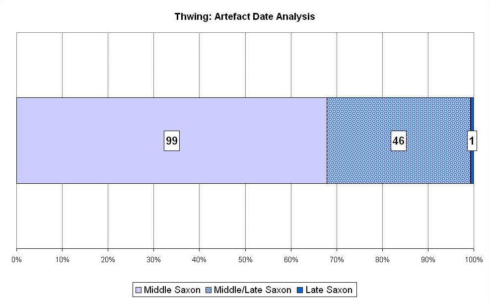 Figure 325