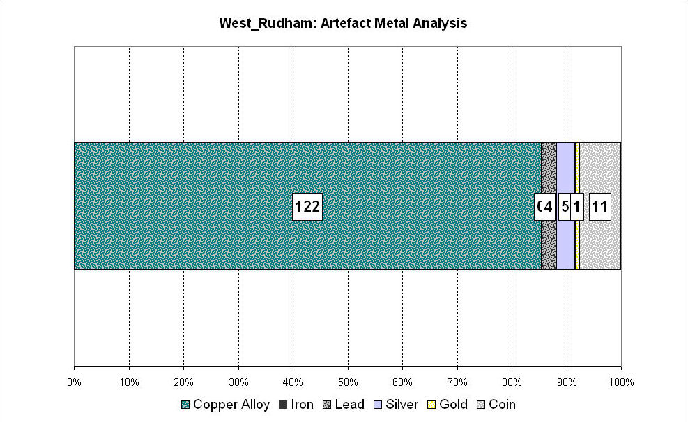 Figure 343