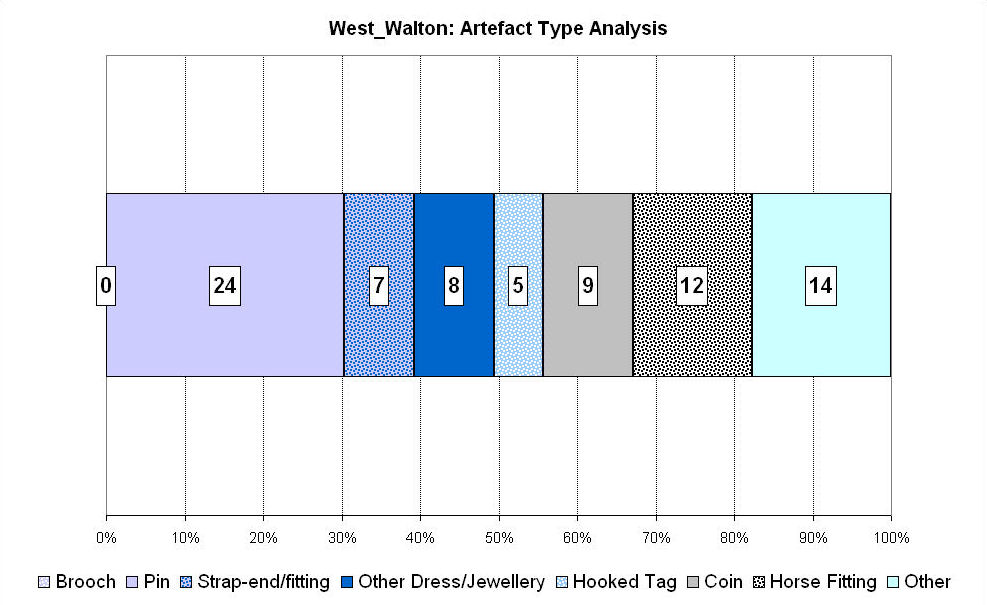 Figure 346