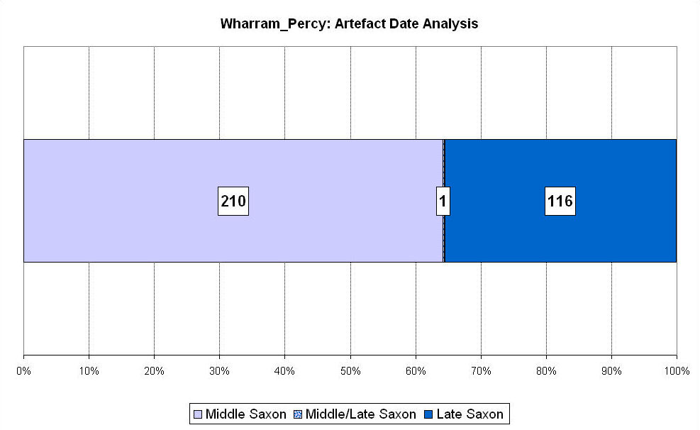 Figure 349