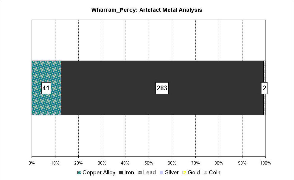 Figure 351