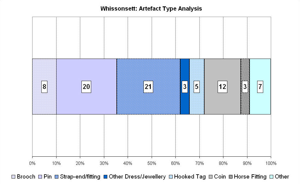 Figure 354