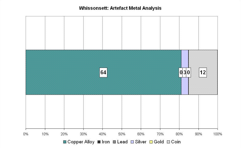 Figure 355