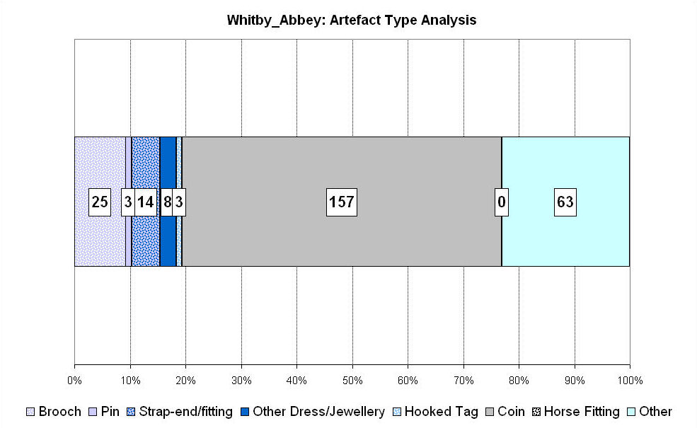 Figure 358