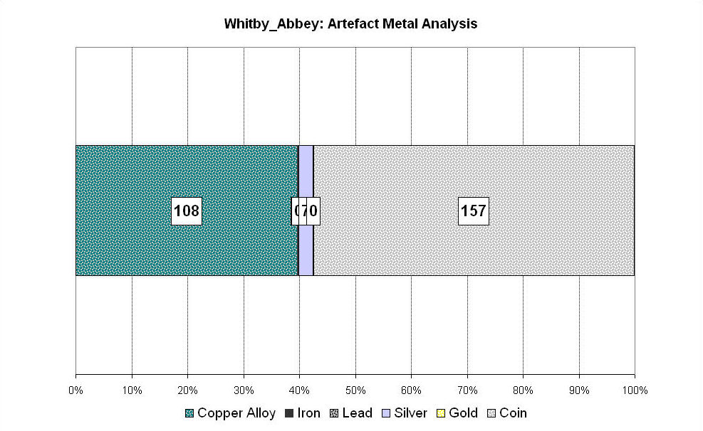 Figure 359