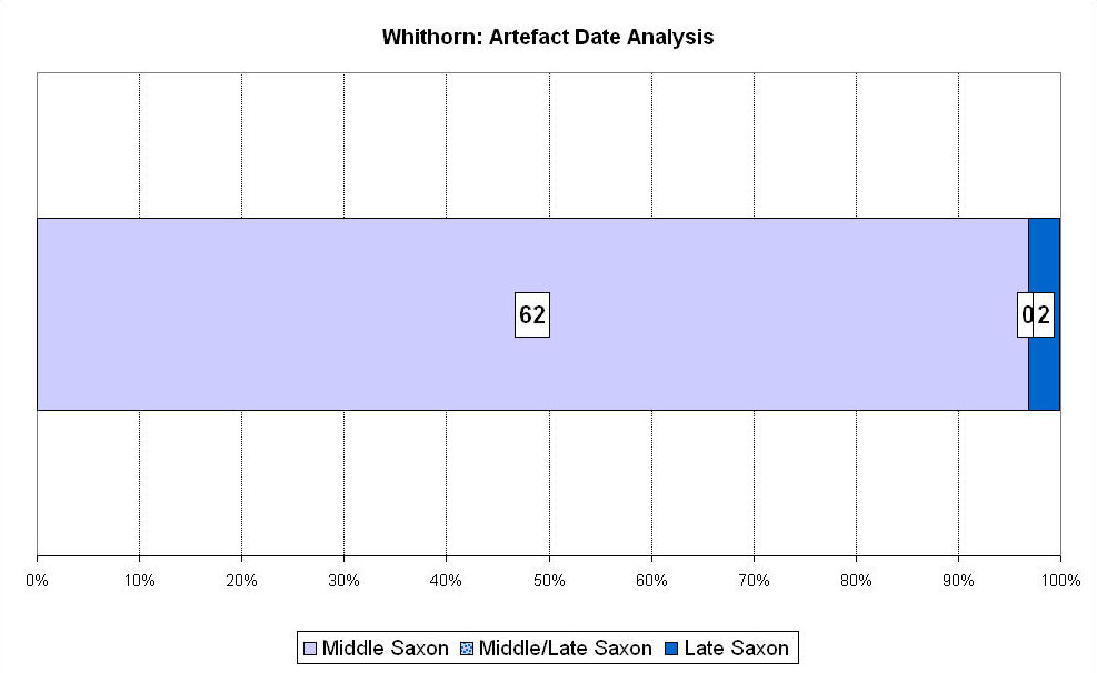 Figure 361