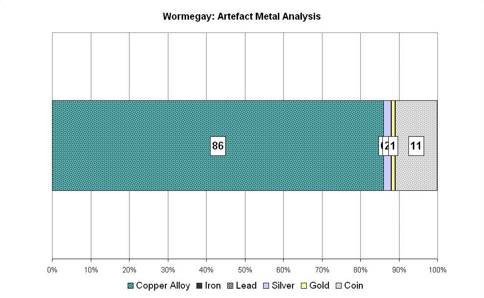 Figure 367