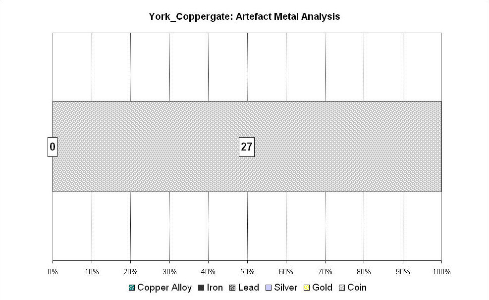 Figure 371