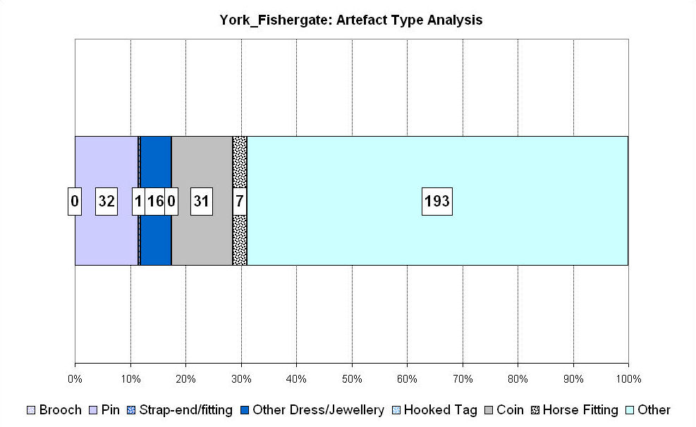 Figure 374