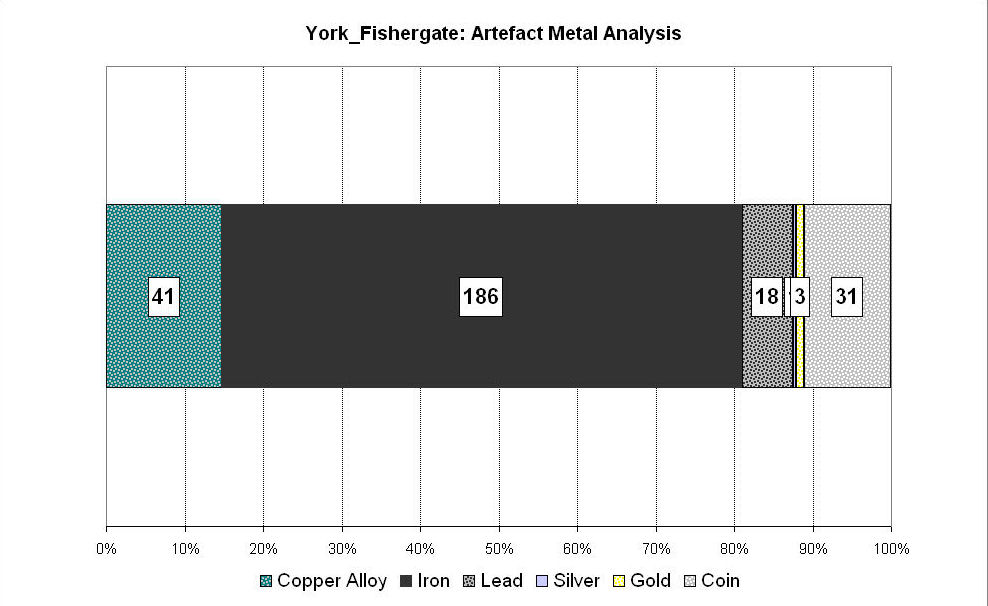 Figure 375