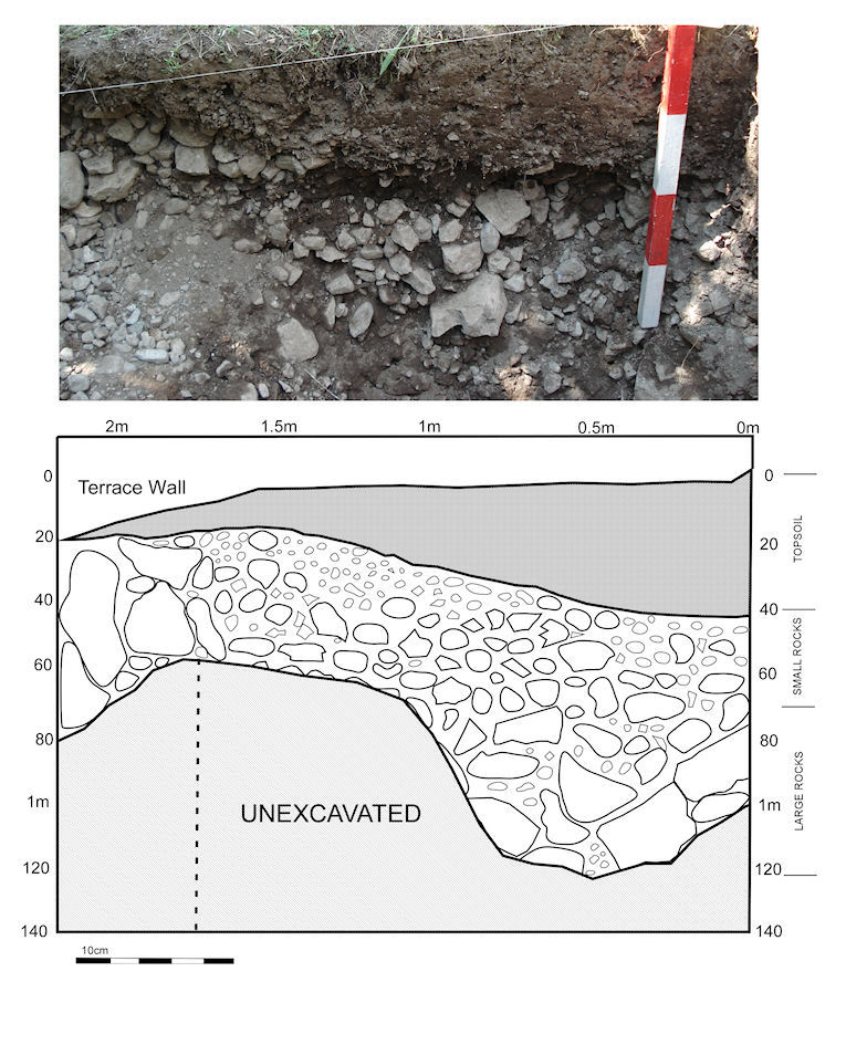 Figure 14