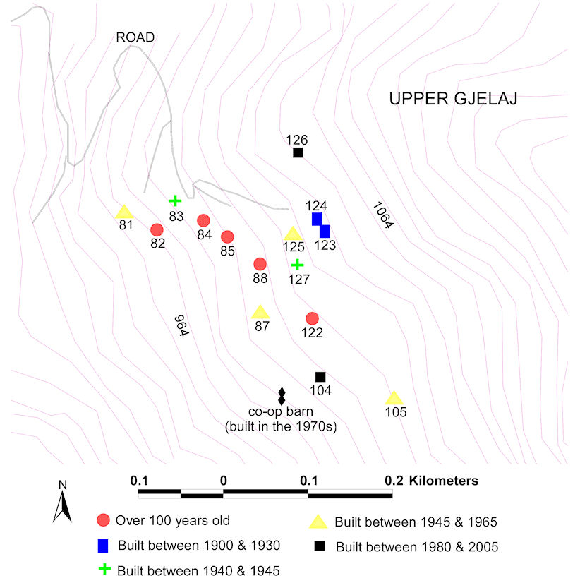 Figure 23