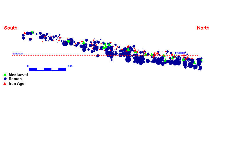 Figure 17a