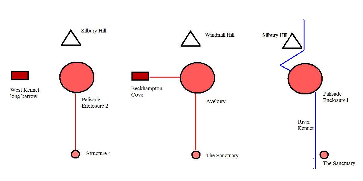 Figure 16