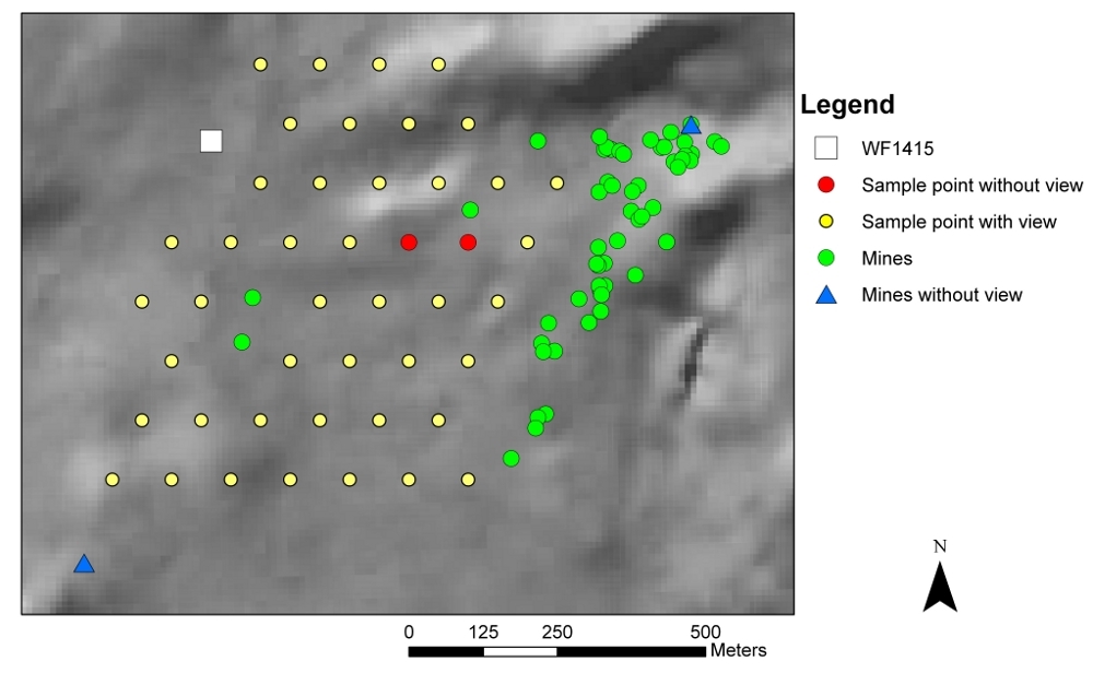 Figure 19