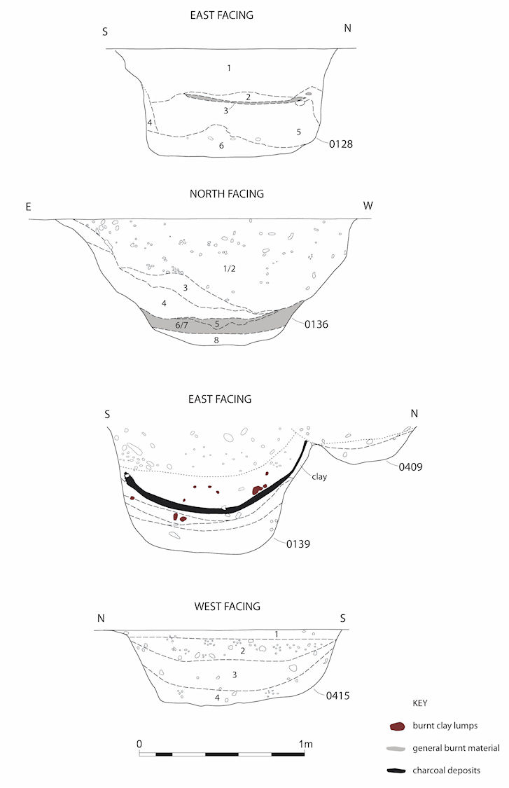 Figure 26