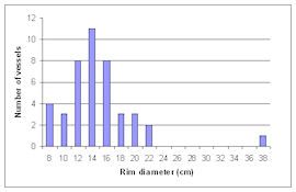 Figure 37