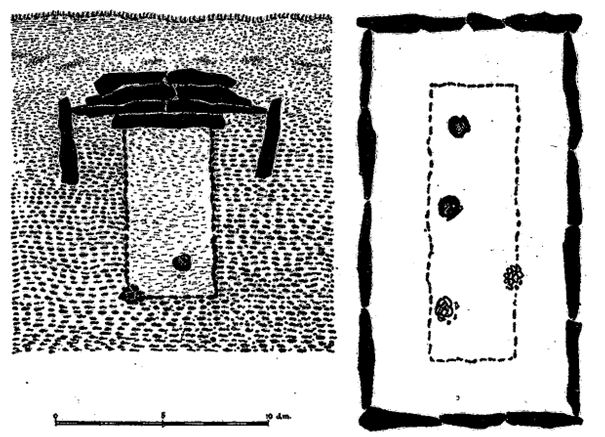 Figure 34