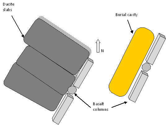 Figure 41