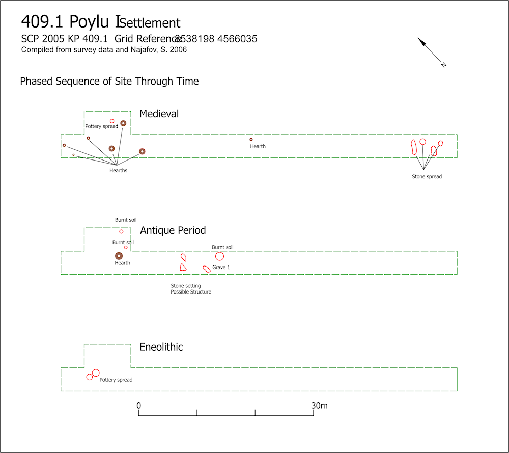 Figure 160