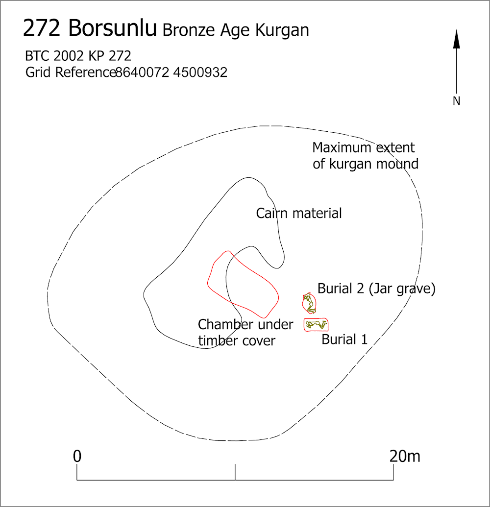 Figure 164