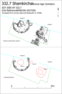 Figure 165