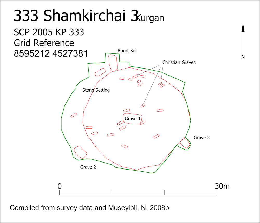 Figure 166