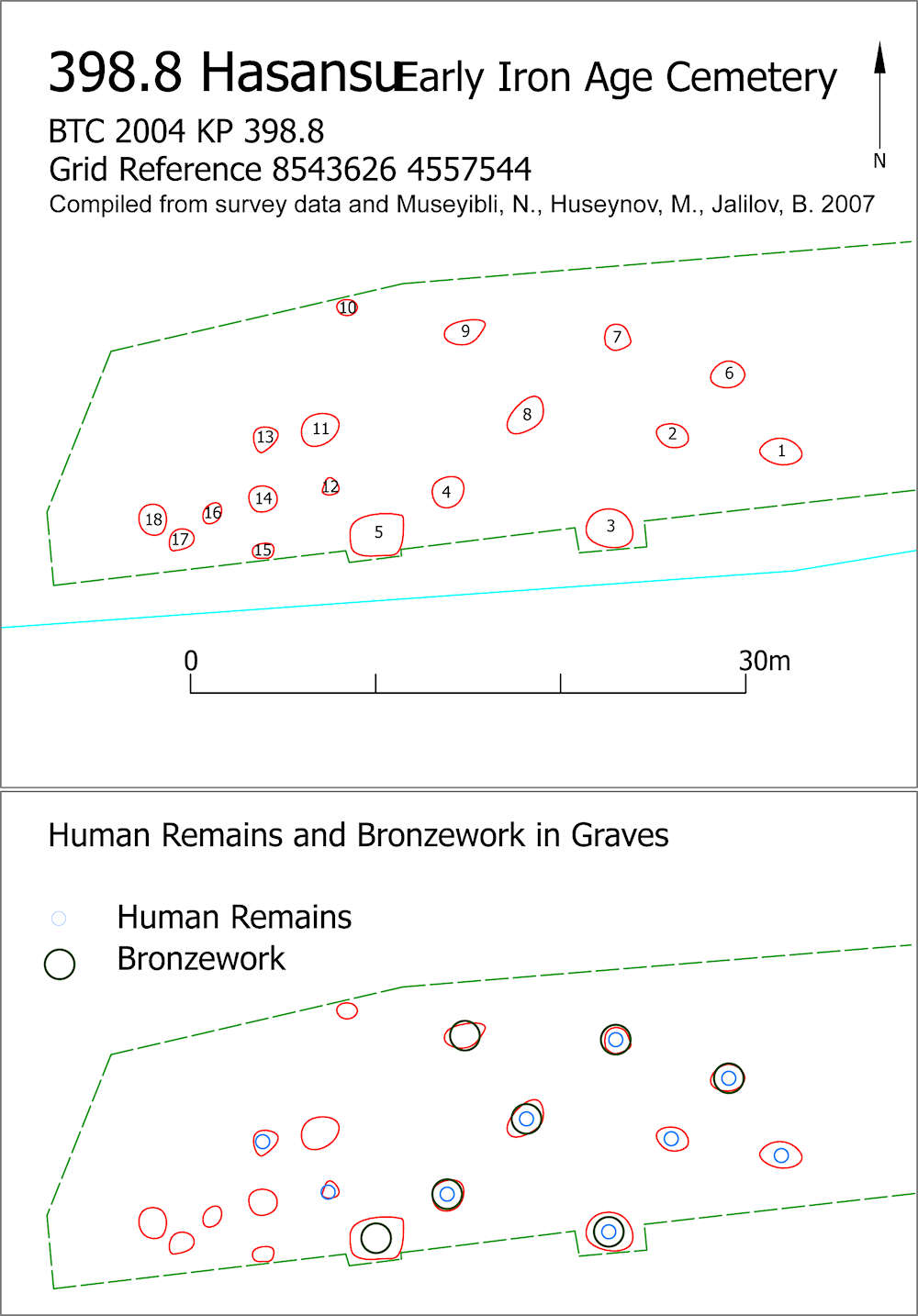 Figure 170