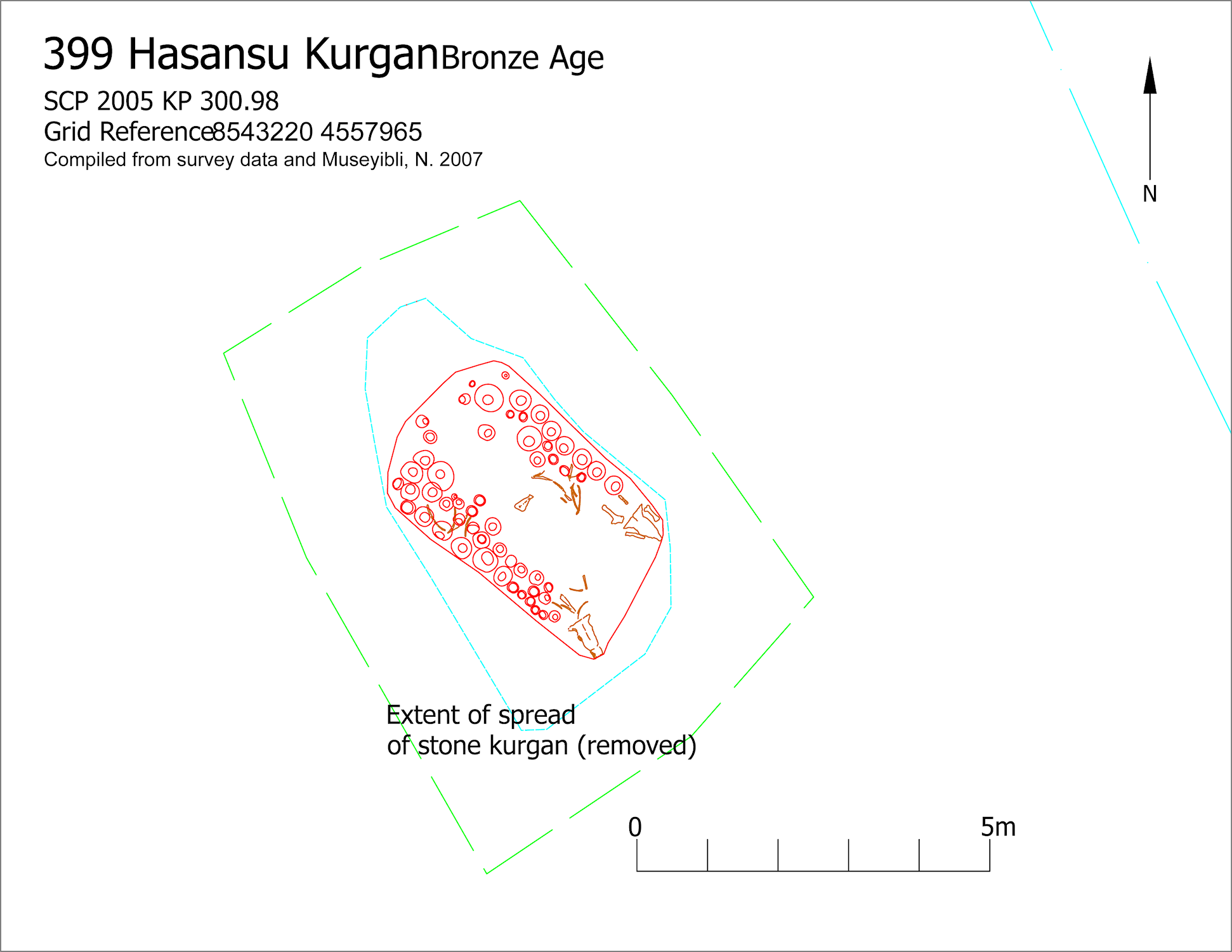 Figure 171