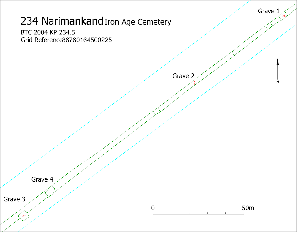 Figure 173