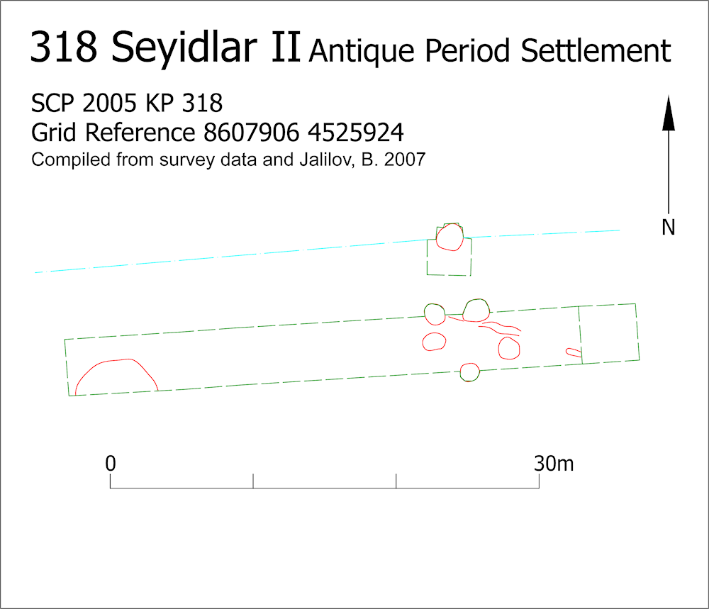 Figure 181