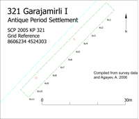 Figure 182