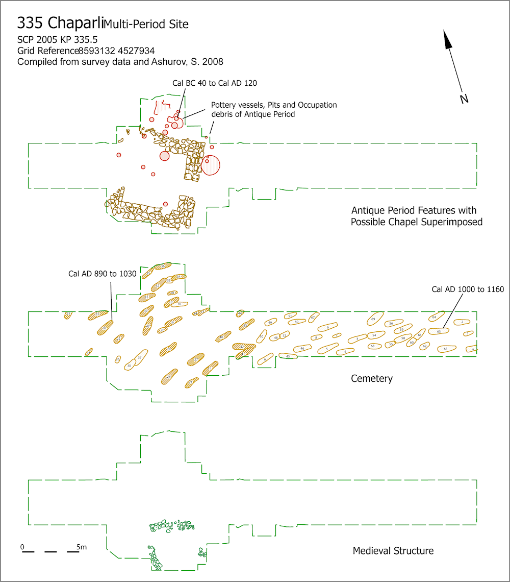 Figure 183