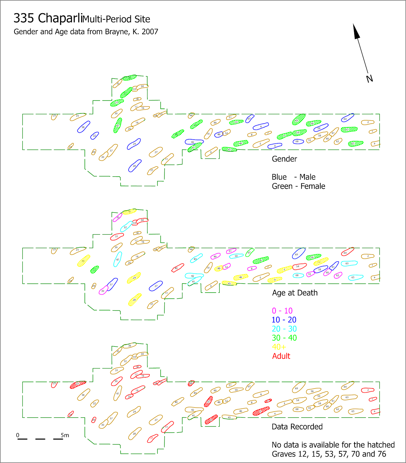 Figure 185