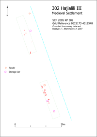 Excavation plan