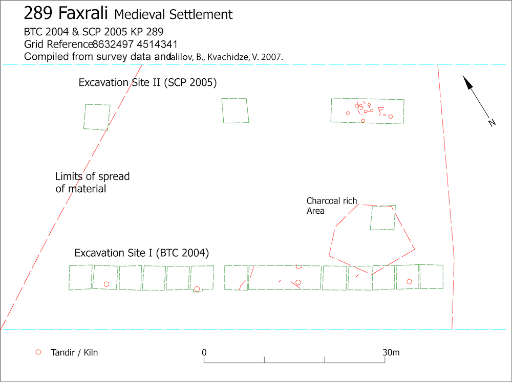 Figure 191