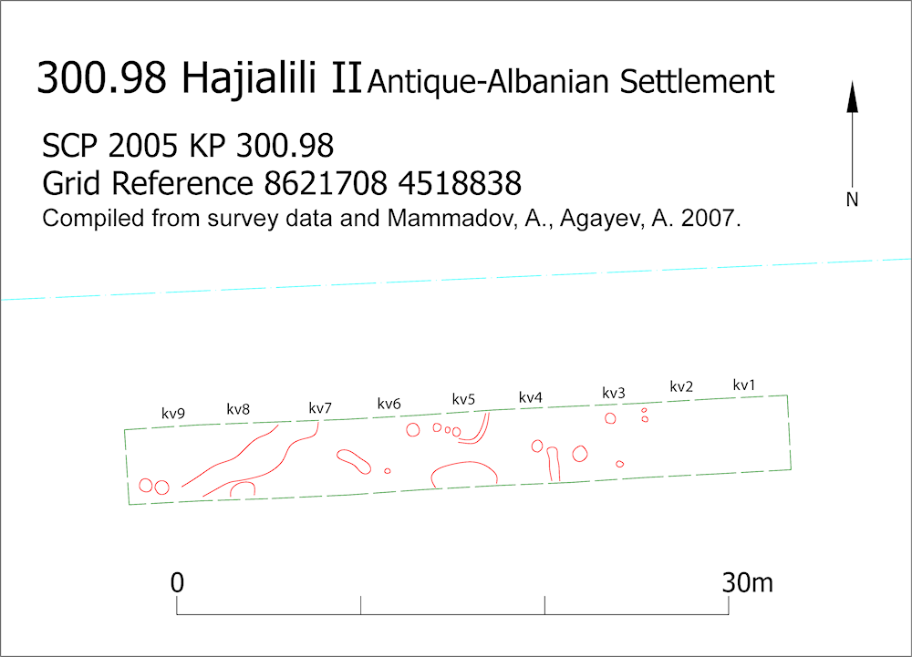 Figure 192