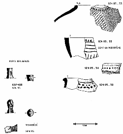 Céramiques des villages subactuels, dits < gents > Ech. 1/2