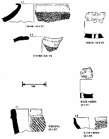 Céramiques des villages subactuels, dits < gents > Ech. 1/2