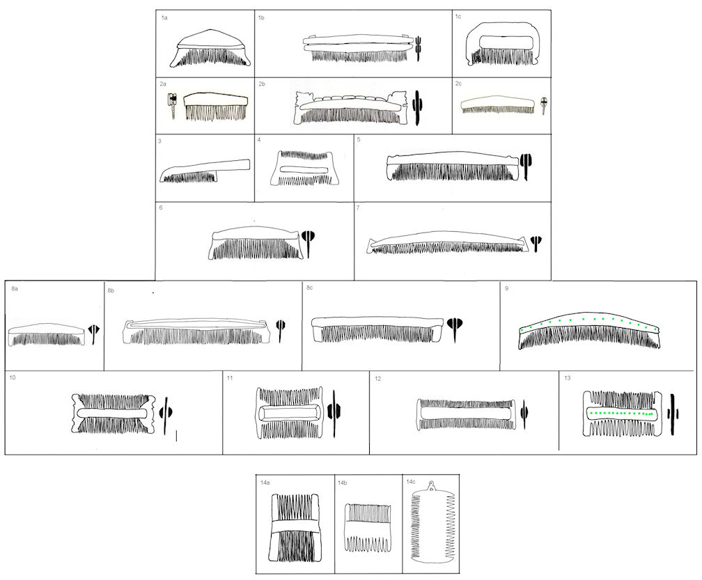 Visual atlas