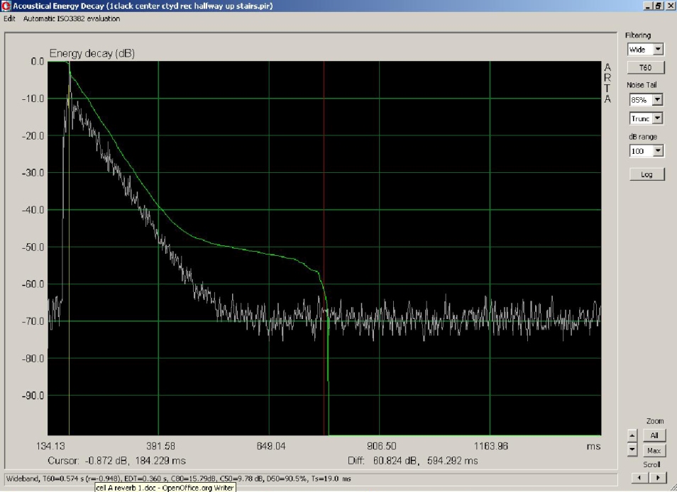 Figure 15