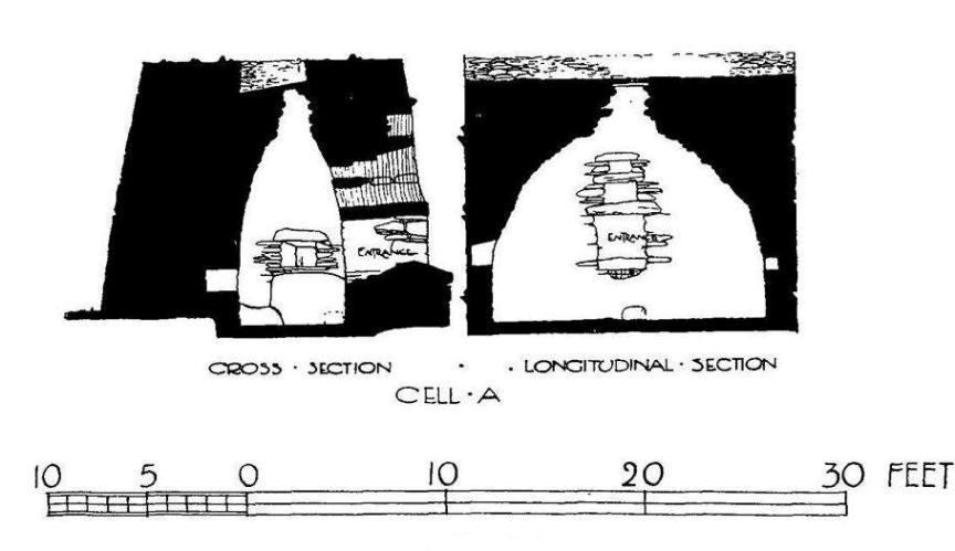 Figure 22