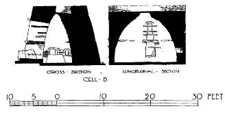 Figure 24