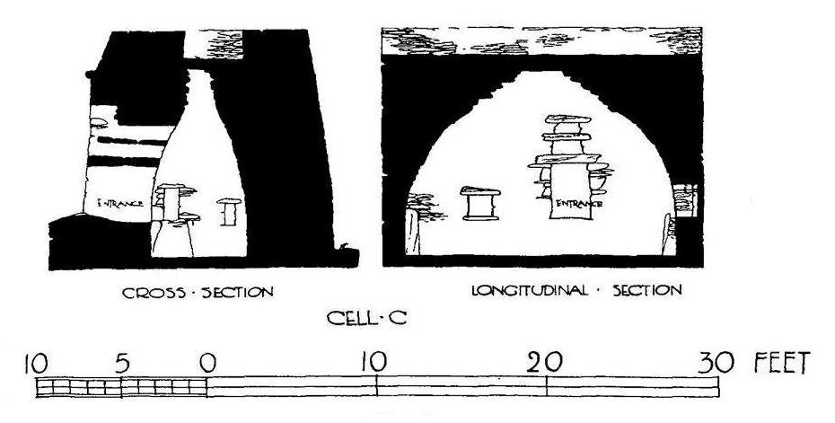 Figure 26