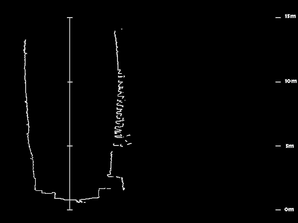 Voidset D scan