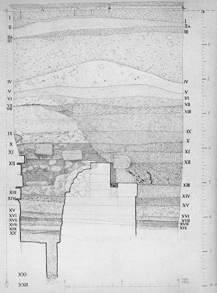 Figure 39