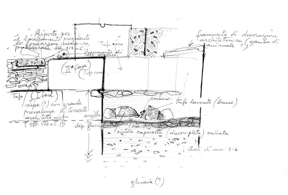 Figure 45