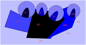 Group A: (a) Control values.